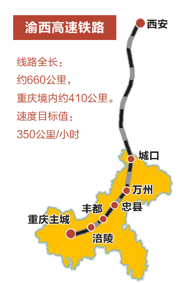 渝昆、西渝高鐵將開建.png